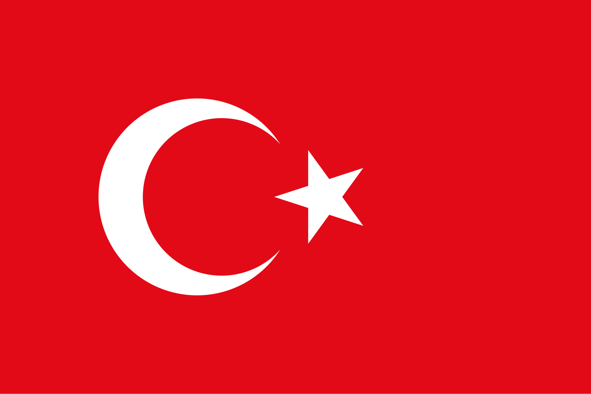 Türkei